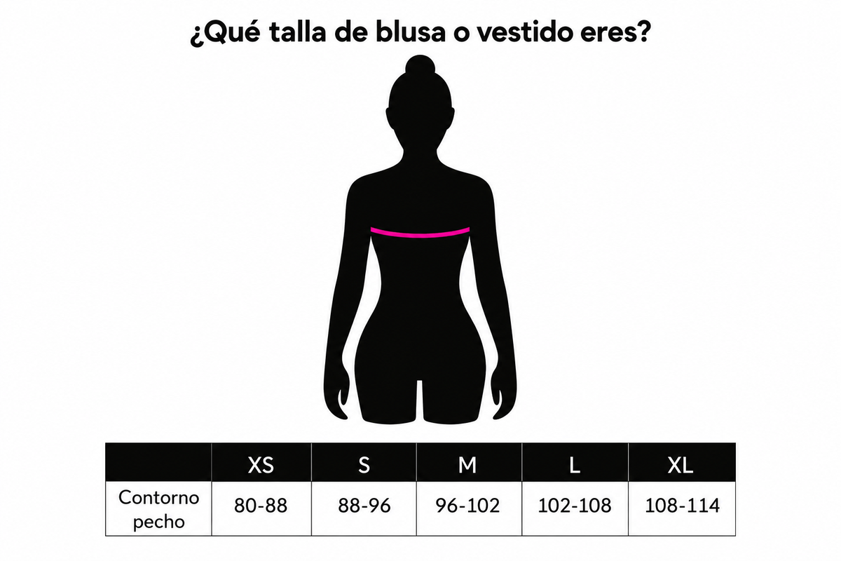 Guía de tallas